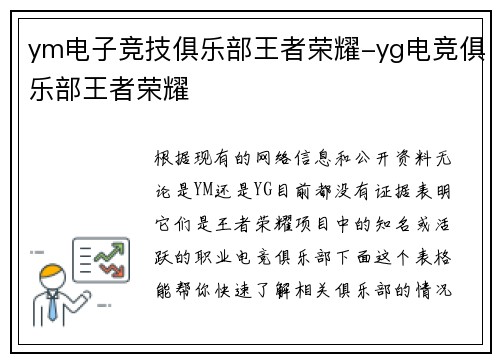 ym电子竞技俱乐部王者荣耀-yg电竞俱乐部王者荣耀